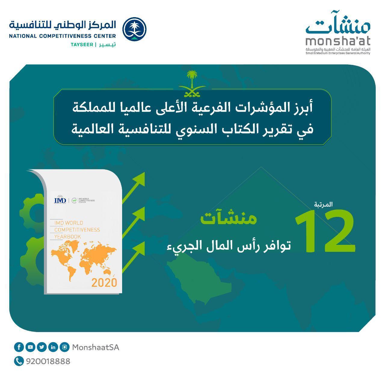 صعود رأس المال الجريء في السعودية: فرص وتحديات - إحصائيات رئيسية للرأس المال الجريء في المملكة العربية السعودية