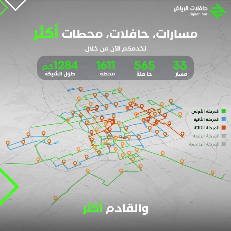 عام الهيئة الملكية لمدينة الرياض تعلنُ بدءَ المرحلة الثالثة من خدمة