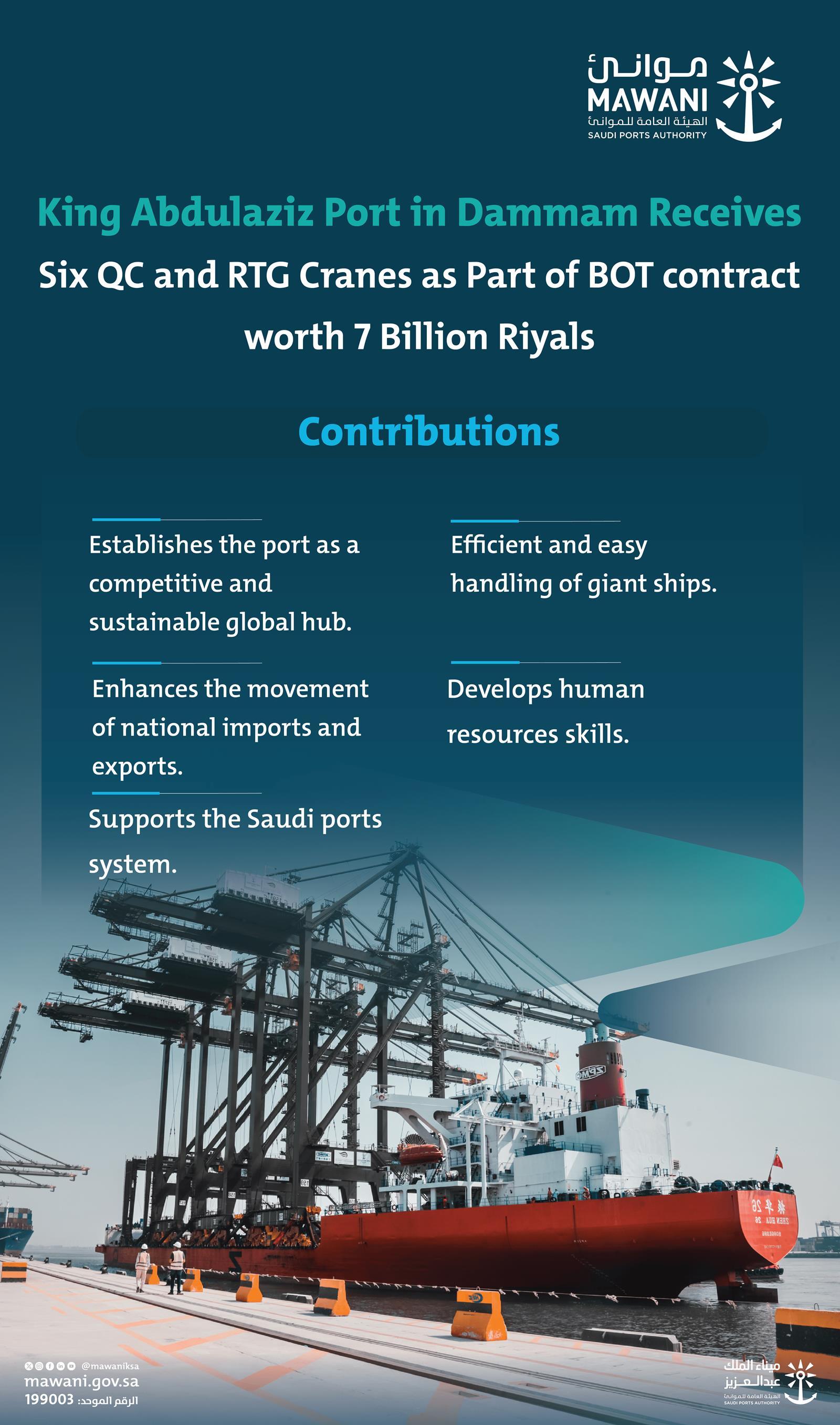 King Abdulaziz Port in Dammam Receives QC and RTG Cranes