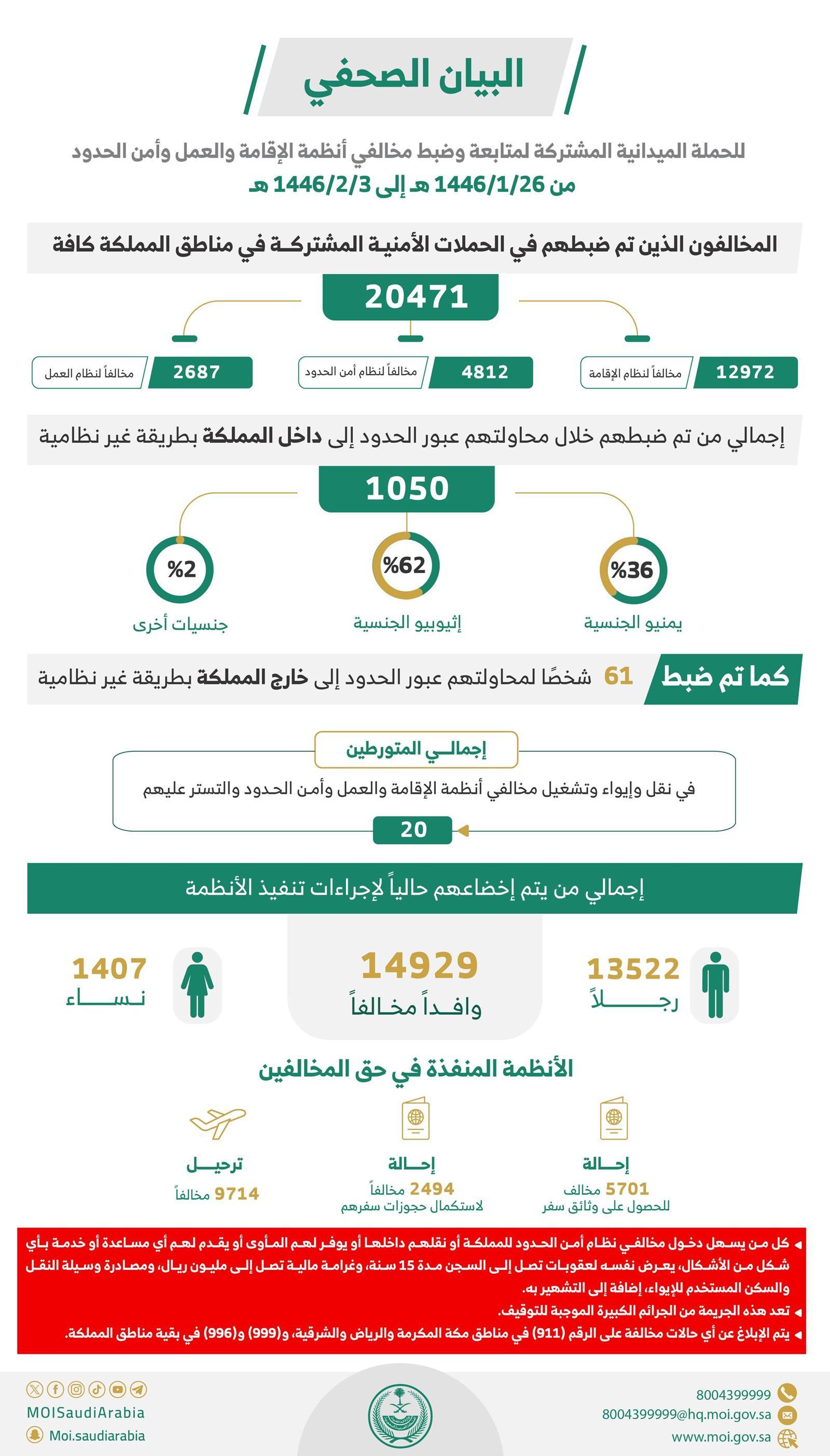 https://portalcdn.spa.gov.sa/backend/original/202408/OLPUY1uxFUt4ZMbnwm9GDcRCevm3uAu5aYdNviqB.jpg